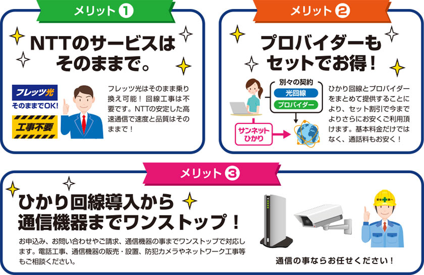 サンネットひかりのメリット