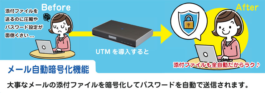 メール自動暗号化機能